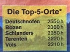 Deutschnofen ...sonnigster Ort Südtirols